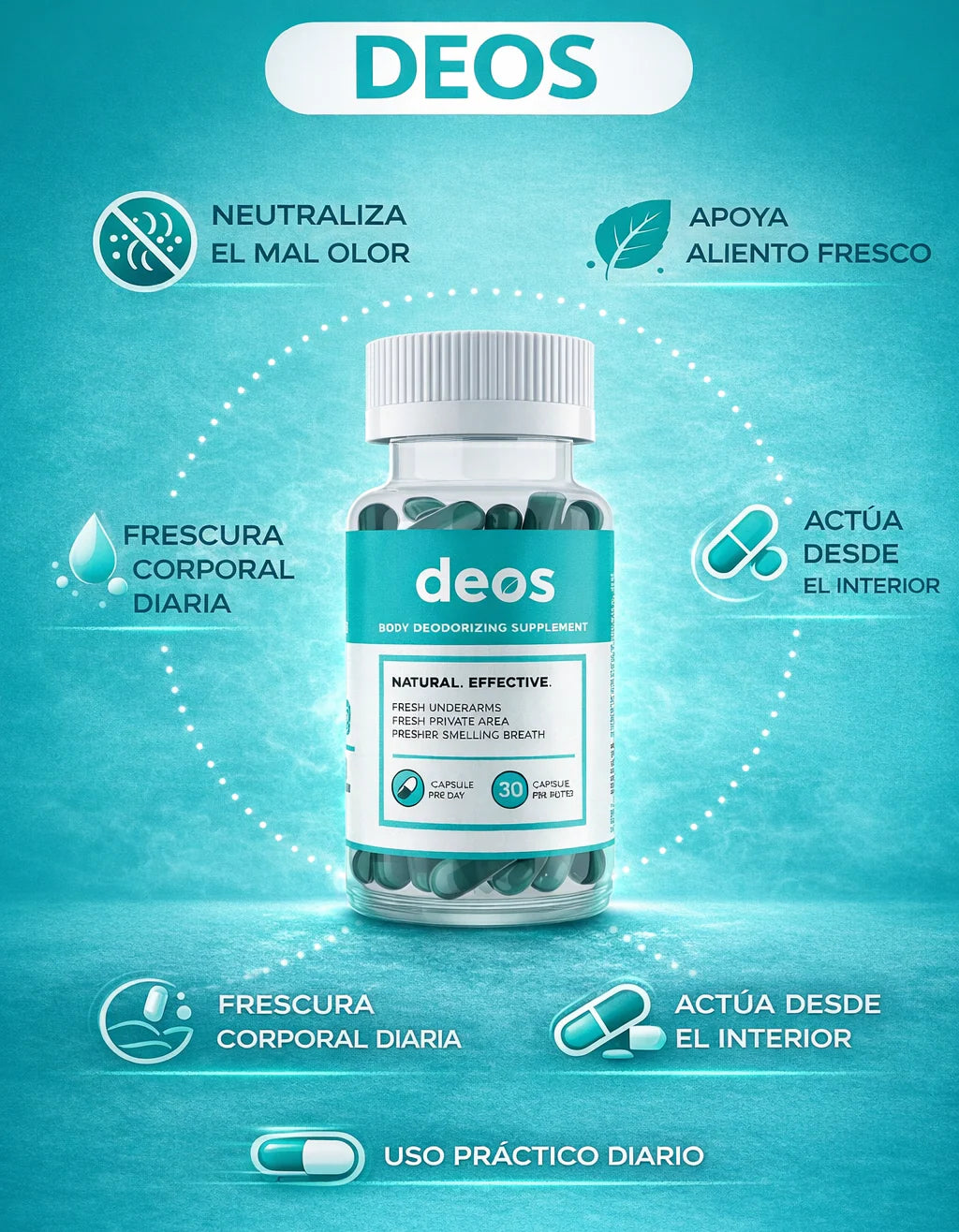 Desodorante Deos / Eliminia Los Malos Olores